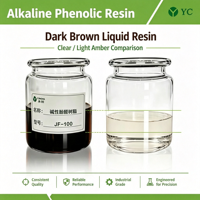 Résine phénolique alcaline chimique pour fonderie, liant de sable à performance stable