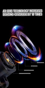 Luce <span class=keywords><strong>LED</strong></span> da Studio YM-300Bi COB 150W 3200-7000K con Telecomando <span class=keywords><strong>per</strong></span> Fotocamera e Registrazione Video - Product Image 6