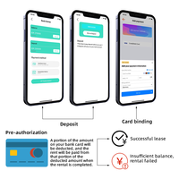 Station de partage de batteries avec 24 emplacements NFC, borne de recharge de batteries, station de location de batteries, station de partage de batteries, canal de paiement Stripe