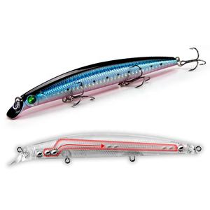 Cebos <span class=keywords><strong>de</strong></span> Pesca <span class=keywords><strong>de</strong></span> lubina y Lago VM07, anzuelos flotantes <span class=keywords><strong>de</strong></span> pececillos grandes VM07, ojos 3D, Vibra, suspensión, Jerkbait, venta al por mayor - Product Image 3