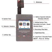Détecteur de traqueurs GPS anti-espionnage DS996 Pro, mini-caméra cachée avec WiFi et détecteur de signaux de téléphonie cellulaire GSM 2G 3G 4G