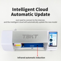Máquina de corte de película de corte de TPU, Protector de pantalla móvil, bricolaje, Control por Software