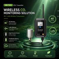 Moniteur de CO2 numérique NDIR sans fil haute précision, conception séparée, IP67 avec LoRaWAN 4G NB-IoT RS485 pour ferme intelligente et serre CEA
