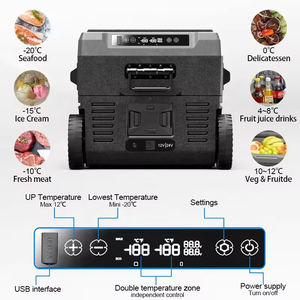 Nevera Portátil Multifuncional con Ruedas y Asa Extensible, Caja Refrigeradora Eléctrica para Picnic Familiar, Viajes por Carretera y Fiestas en la Playa - Product Image 1