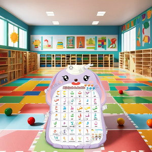 Offre Spéciale animaux indonésiens Fruits légumes Professions lettres <span class=keywords><strong>Audio</strong></span> tableau mural parlant affiche jouets éducatifs pour enfants - Product Image 4