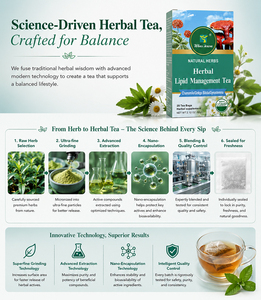 Winstown Herbal Lipid Management <b>Tea</b> 20 <b>Tea</b> Bags Natural Herbs Blend refreshing taste for Daily Wellness <b>tea</b> - Product Image 5