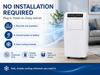 Système de climatisation portable Sinospring, best-seller, à économie d'énergie, sans installation, onduleur hybride DC 24V, vente chaude