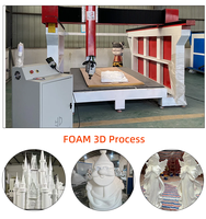 Routeur CNC 5 axes pour la sculpture 3D de bateaux en fibre, avec contrôle DSP, broche unique, compatibilité NC Studio et Mach3