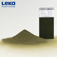 Nemlere Dayanıklı Epoksi Polyester Sprey Toz Boyalar Alüminyum Çelik ve Metal Parçalar İçin Tekne Boyası ve Mobilya Boyası