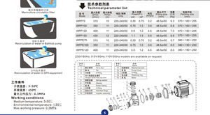 Bomba <span class=keywords><strong>de</strong></span> Agua Whirlpool LX WPP150 para Bañera <span class=keywords><strong>de</strong></span> Hidromasaje, Bañera Moderna Independiente <span class=keywords><strong>de</strong></span> ABS con Desagüe, <span class=keywords><strong>1</strong></span>.5m <span class=keywords><strong>de</strong></span> Longitud - Product Image 4
