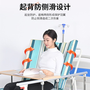 Cama de Hospital Multifuncional Hebei Dansong SH 01 con Estructura de Cuatro Secciones y Función de Elevación y Giro para el Cuidado de Personas Mayores - Product Image 5