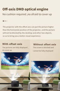 Yinzam Mini X5 Proyector portátil Home Cinema <span class=keywords><strong>Max</strong></span> 4K UHD 1600 ANSI Lumens 0,47 Pulgadas DMD LED <span class=keywords><strong>Android</strong></span> 9 Smart <span class=keywords><strong>3</strong></span> años de garantía - Product Image 4