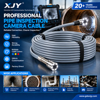 Caméra d'inspection de câbles et de tuyaux XJY, caméra de détection de conduites, endoscope de détection de lignes et de tuyaux