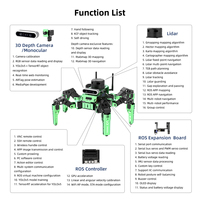 JetHexa Python Programación Profundidad Cámara AI Vision Hexapod Spider Jetson Nano ROS Robot Kits robóticos educativos para la universidad