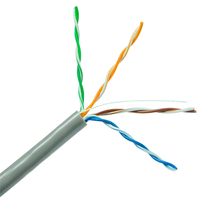 Câbles de communication OWIRE Cat 5e U/UTP blindés à paires torsadées pour l'intérieur, pour la connectivité et le refroidissement des racks de centre de données