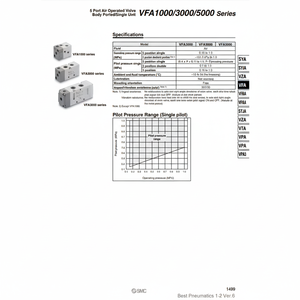 Válvula de control neumática SMC Pneumatics modelo - Product Image 1