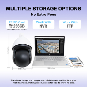 Cámara comercial con zoom óptico, WDR avanzado y función antivaho para imágenes nítidas, compatible con tarjeta Micro SD para almacenamiento <span class=keywords><strong>local</strong></span> (hasta 256 GB) - Product Image 5