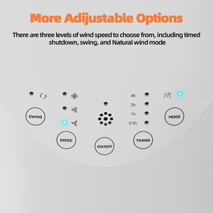 Ventilador sin Aspas con Forma de Huevo, Luz LED, Pantalla Digital, Control Remoto, Ventilador Eléctrico para Hogar y Oficina - Product Image 4