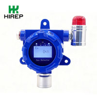 Détecteur et analyseur de gaz fixe HIREP avec alarme sonore et lumineuse, certifié ATEX/FCC/SIL, haute précision pour la détection du GPL