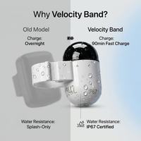 Bague électronique ultra-légère pour pigeon avec traceur GPS, boîtier IP67 et autonomie de 30 jours pour les colombiers de course