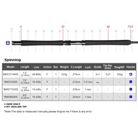 Canne à pêche en gros de 1,98 m pour eau salée, 80-200 LB, en carbone, pour jigging et traîne, pour la pêche en mer au bar et au brochet, avec logo personnalisé OEM