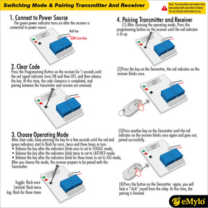 Emylo thông minh không dây RF chuyển đổi từ xa AC 12V 2-kênh điều khiển <span class=keywords><strong>Relay</strong></span> NFC Mạng 10A Max hiện tại Trắng CE chứng nhận mô hình aa038 - Product Image 2