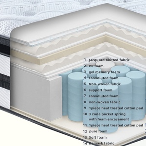 Colchón de muelles de bolsillo de espuma viscoelástica de Gel refrescante de tamaño Super King <span class=keywords><strong>para</strong></span> hotel de 5 estrellas <span class=keywords><strong>para</strong></span> mujeres <span class=keywords><strong>embarazadas</strong></span> - Product Image 2