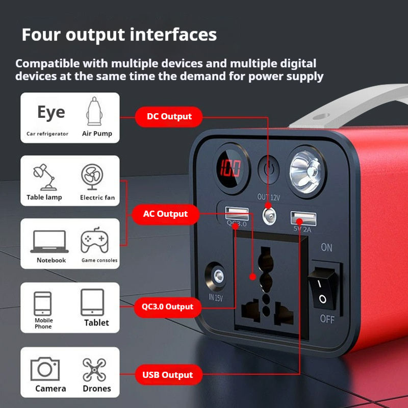 180w 110V 220V Mini Home Energy Storage Solar Power Generator Portable Power Station with Solar · image 4