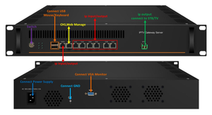 (iStreamer) โซลูชั่นระบบ IPTV สำหรับโรงแรมบนระบบแอนดรอยด์ รองรับการถ่ายทอดสด, VOD, ข้อความต้อนรับสำหรับแขกโรงแรมบนทีวี - Product Image 2