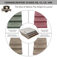 Personnalisation flexible, panneau MDF mélaminé à texture 3D avec des caractéristiques ignifuges et résistantes à l'humidité pour la décoration de la cuisine et de la salle de bain