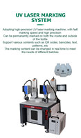Marquage laser UV double tête pour codes parallèles, codes QR et codes de série internes sur bouteilles, pour l'anti-contrefaçon des emballages haut de gamme