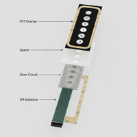 Panneau tactile résistif imprimé sur mesure avec capteur tactile, assemblage de panneau tactile, circuit imprimé flexible, circuit flexible
