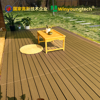 Plancher de terrasse en composite bambou-plastique traditionnel, fourni par l'usine, 140*20mm