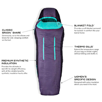 HOMFUL Léger Femmes Sac de Couchage 3 Saisons Imperméable Camping Sac de Couchage