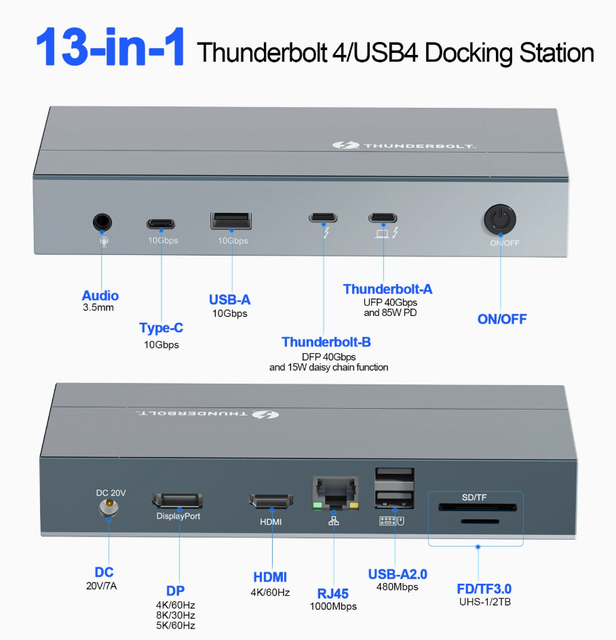 Compatible with Thunderbolt to 8K Video Port Aluminum Alloy Type-C Expansion Dock for Connecting External Graphics Cards