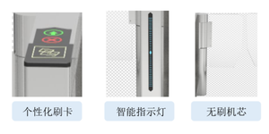 आरएफआईडी पैदल यात्री गति गेट फ्लैप बाधा और स्विंग बाधा घूमने वाला दरवाज़ा सिंगल लेन इनडोर गति गेट - Product Image 3