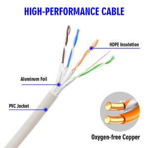 <span class=keywords><strong>Cavo</strong></span> <span class=keywords><strong>Ethernet</strong></span> Cat5e RJ45 300 <span class=keywords><strong>Metri</strong></span> Schermato FTP per Centri Dati e Sale Computer - Product Image 4