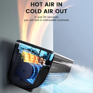 Mini Ventilador de Pared con Nebulizador, Ventilador de Escritorio Portátil Recargable, Ventilador de Circulación de Mesa - Product Image 5