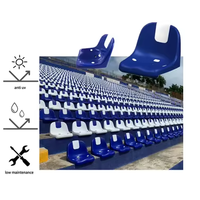 Vente directe d'usine chaise de stade de football protégée contre les UV siège de stade en plastique pour une utilisation en extérieur