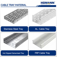 Plateau à câbles perforé HDG robuste certifié IEC Hdmann, anti-corrosion, pour usine de dessalement par osmose inverse