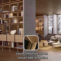 Modular Custom ized Alluminio begehbare Kleider schrank Glas regale System der strukturellen Pfosten Kleider schrank industriellen Stil