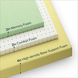 Matelas en tissu pour hôtel, orthopédique à poches <span class=keywords><strong>de</strong></span> luxe, Double veille, <span class=keywords><strong>mousse</strong></span> <span class=keywords><strong>de</strong></span> ressort, bonne qualité, vente en gros, - Product Image 2