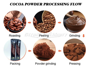 Poudre de cacao automatique faisant la chaîne de production - Product Image 2