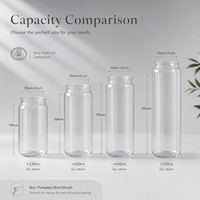 Bouteille transparente en PET de 330 ml et 500 ml pour boissons gazeuses, personnalisable avec logo, avec couvercle facile à ouvrir