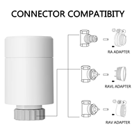 Válvula Termostática Inteligente para Radiador HY366, Control por Aplicación Zigbee, Programable Semanalmente