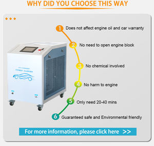 Сертифицированная CE машина для декарбонизации двигателей дизельных и бензиновых автомобилей: повышение производительности двигателя, экономия топлива - Product Image 6