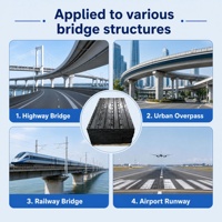 Joint d'expansion en caoutchouc naturel de haute qualité fabriqué en Chine, faible MOQ, pour ponts et ponts de construction