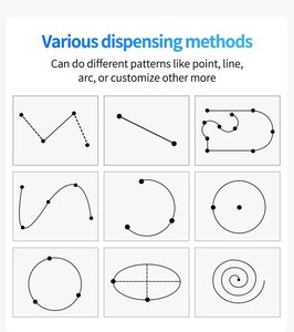 3 축 데스크탑 솔더 페이스트 실리콘 UV 에폭시 수지 핫멜트 접착제 cnc 자동 접착제 디스펜서 분배기 로봇 - Product Image 3