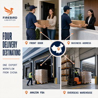 Expédition Express Logistique de Fret Aérien pour l'Exportation de Produits en Australie - Consolidation par Fournisseur