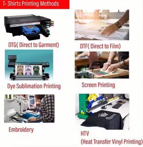 Custom Printed Cotton T-Shirts for Summer-Soft Printing Customizable for Parties Weddings & More - Product Image 5